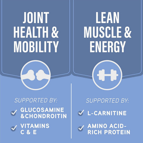 Natural Balance Joint & Muscle Health Chicken & Oatmeal Dry Dog Food 22lb - Poudre Pet & Feed Supply 4